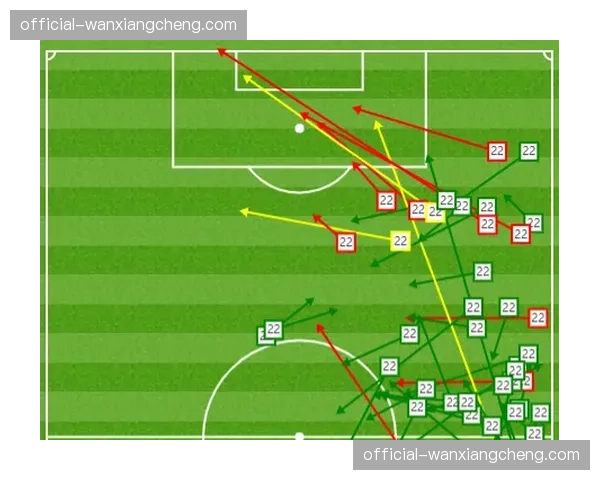 实时统计：季后赛次轮，0-10英尺区域内接边路传球直接攻筐的命中率高达71%